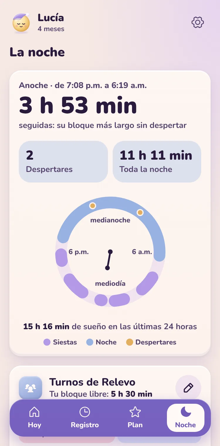 Pantalla Noche: reloj de 24 horas con cómo durmió y el resumen de anoche