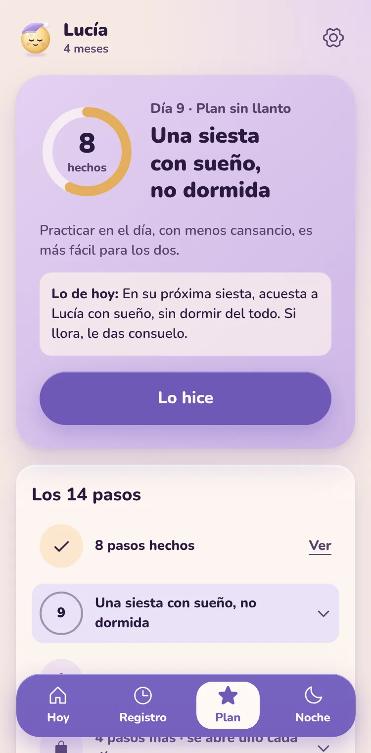 Pantalla Plan: el paso del día del plan de 14 días sin llanto y el avance en un anillo